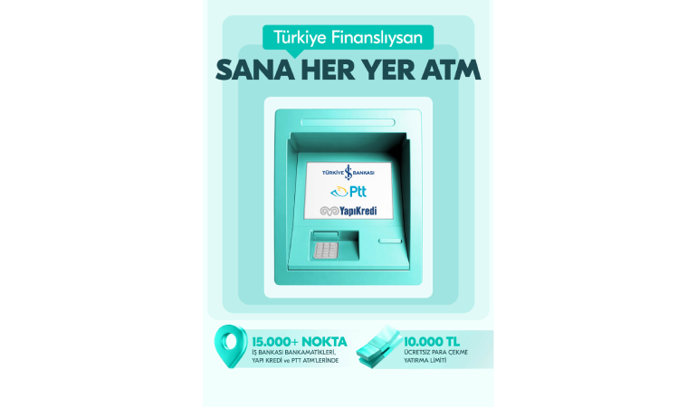 Türkiye Finans, İş Bankası İş Birliğiyle ATM Ağını Büyütüyor