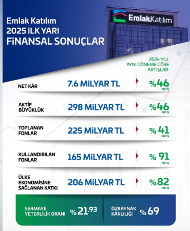 Yeni Proje - 2025-08-12T113402.867