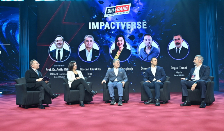 Big Bang Startup Challenge Girişimcilik Sahnesini Etki Alanına Dönüştürdü