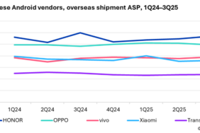 HONOR Türkiye’de Telefon Ve Tablet Satışlarında %100 Büyüme: Sektörde Kartlar Yeniden Dağıtılıyor