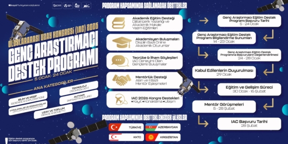 T3 Vakfı Genç Araştırmacı Destek Programı IAC’da Temsil Ettirecek