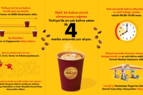 Shell 2025’te 21 Milyon Bardak Kahve Satarak Piyasaları İzliyor