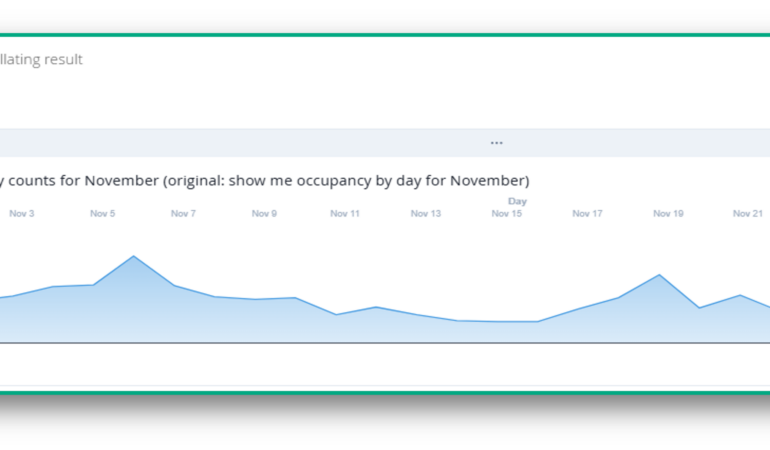 HPE Perakendede Ağ Ve Sürekliliği Güçlendirdi: İşletmeler İçin Yeni Dönem Başlıyor