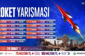 TEKNOFEST 2026 Roket Yarışması: Milyonları Aşan Ödüller Gençleri Bekliyor