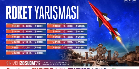 TEKNOFEST 2026 Roket Yarışması: Milyonları Aşan Ödüller Gençleri Bekliyor