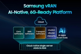 Samsung Intel Xeon ile vRAN’da Liderlik: 6G İçin Kritik Adım Atıldı