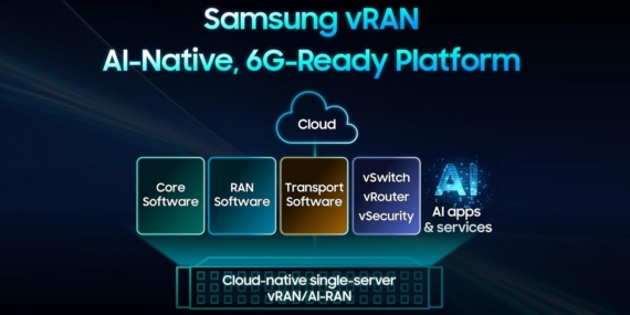 Samsung Intel Xeon ile vRAN’da Liderlik: 6G İçin Kritik Adım Atıldı