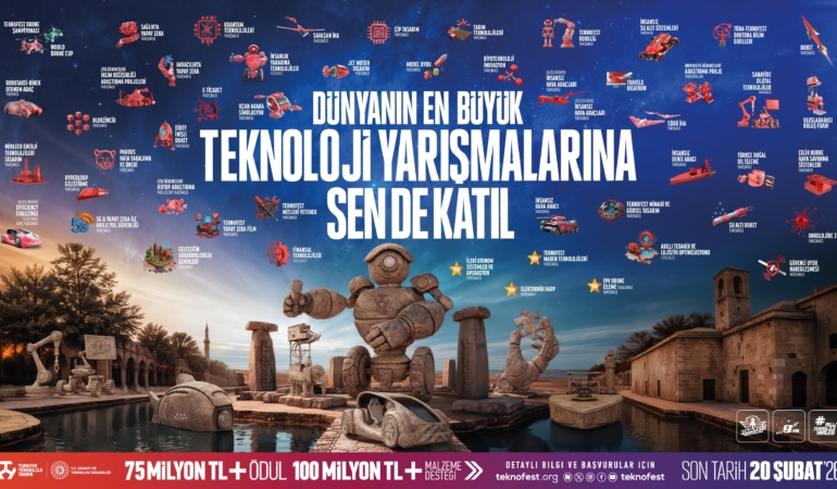 TEKNOFEST 75 Milyon TL Ödül, Şanlıurfa’da Başvurular Başladı