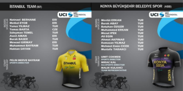 Türkiye’de 4 UCI Kıta Takımı Tescil Edildi: Bisiklette Yeni Rekabet Başlıyor