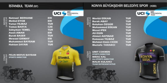 Türkiye’de 4 UCI Kıta Takımı Tescil Edildi: Bisiklette Yeni Rekabet Başlıyor