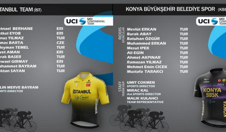 Türkiye’de 4 UCI Kıta Takımı Tescil Edildi: Bisiklette Yeni Rekabet Başlıyor