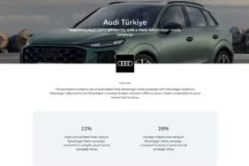Audi Türkiye Kampanyasında Yapay Zeka: Reklam Yatırımlarında Yeni Dönem Başladı