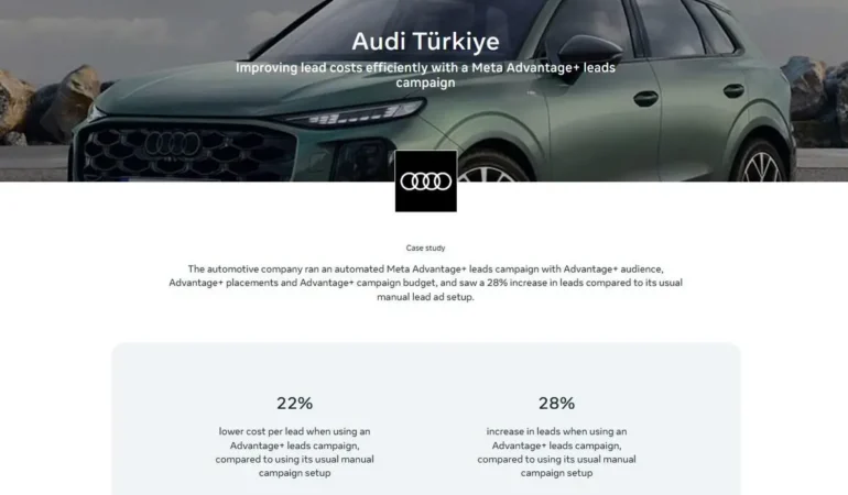Audi Türkiye’de Dijital Dönüşüm: Kampanyada Verimlilikte Sürpriz Gelişme
