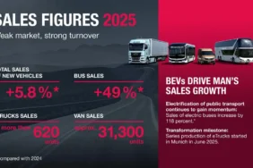 MAN Satışlarında Elektrikli Araçlar Etkisi: Önemli Dönüşüm Başladı