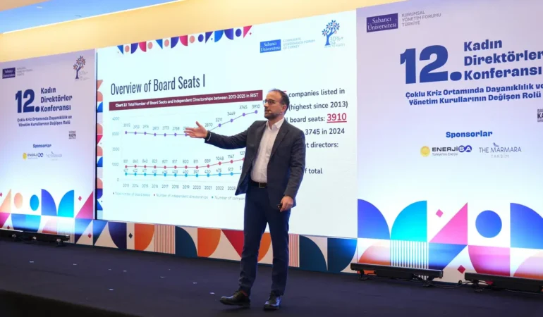 BIST Şirketlerinde Kadın Yönetim Kurulu Oranı: Kritik Eşik Yaklaşıyor