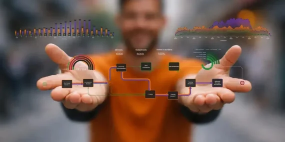 ProcessMind Türkiye'de: Süreçte Değişim Dalgası