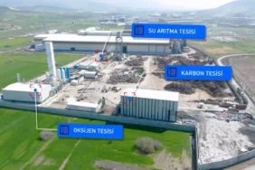 Kardemir Çelik İhracatta Gücünü Artırıyor: Kritik Yatırım Hamlesi Başladı