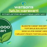 Yarım Milyon Fidanın Ardındaki Güçlü İttifak