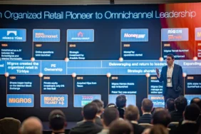 Perakende Devi Migros'tan Güçlü Büyüme Atağı