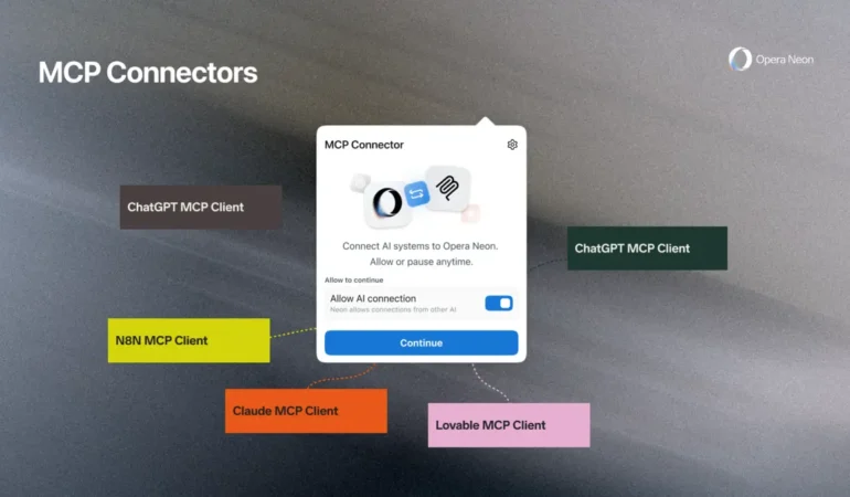 Tarayıcıya Gelen Büyük Yapay Zekâ Değişimi