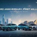 Patronlar Dikkat: Küresel Satış Rekoru!