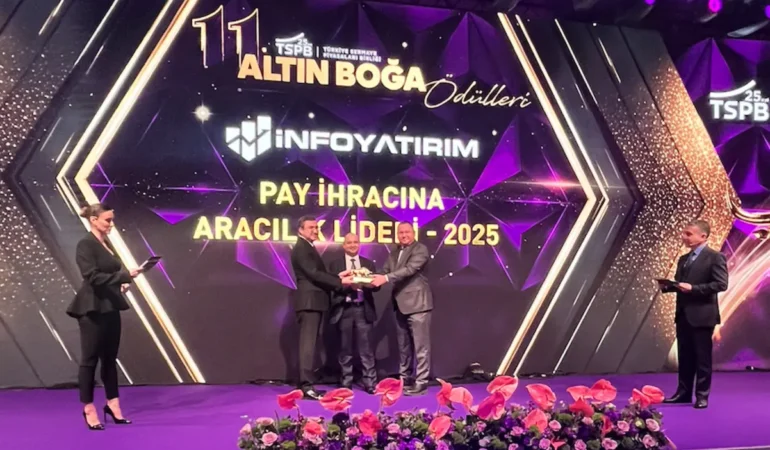 Sermaye Piyasalarında Prestij Sahibi