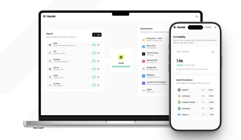Hardal’a Dev Destek: Gelecek Planları Ne