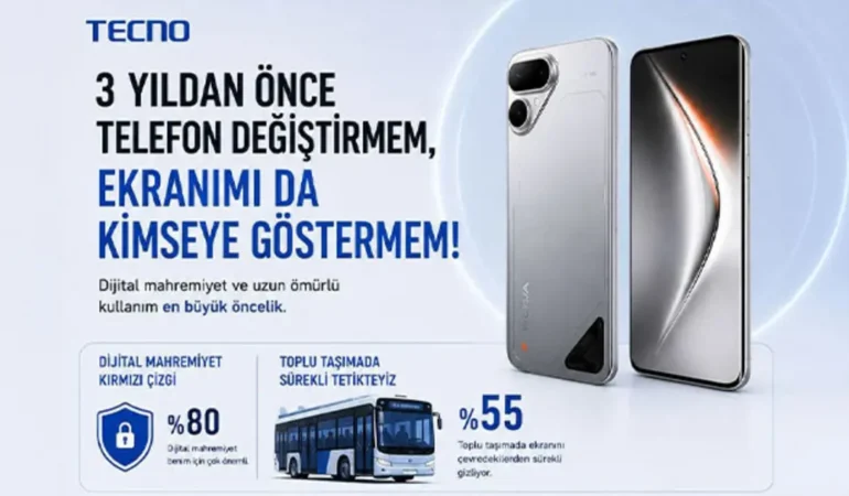 Kırmızı Çizgiler: Gizlilik ve Dayanıklılık