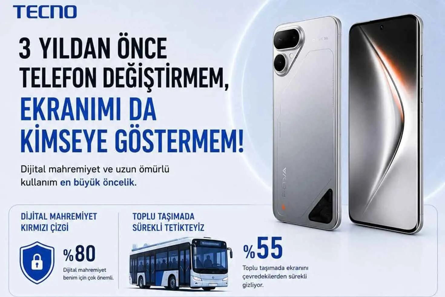 Haber Detay