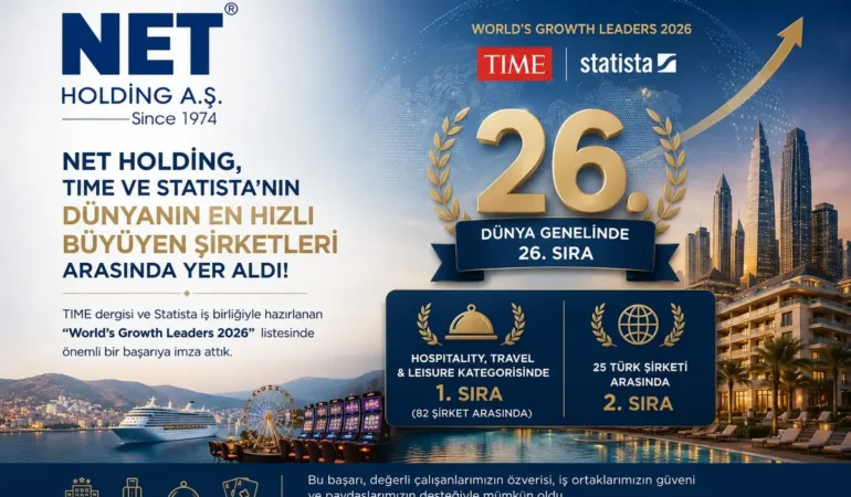 Turizm Devi Dünyada Zirvede