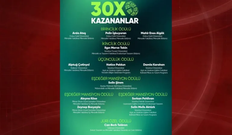 Tasarımda Dengeler Değişiyor: Gençler Sahne Aldı